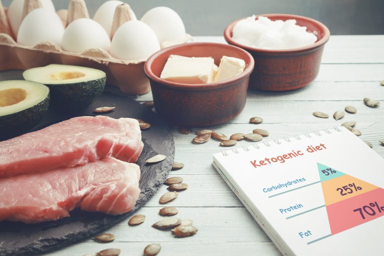 케토제닉 다이어트란? 식단 원리와 효과, 부작용 주의점