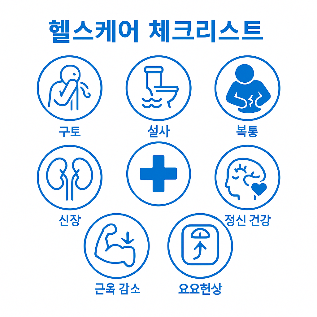 위고비 마운자로 등 GLP-1 기반 비만치료제 주사 펜